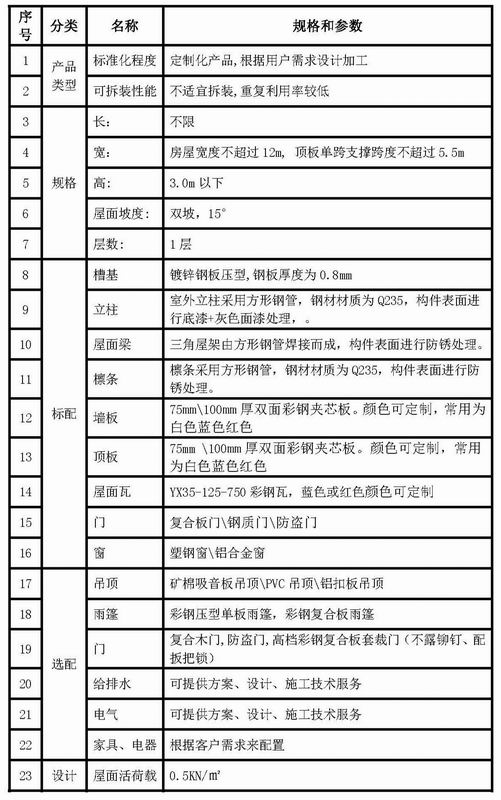 TB型技術(shù)說(shuō)明_頁(yè)面_1.jpg